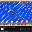 공도 공도4로1R 이미지