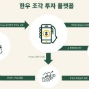 소비자한우축산