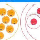 튼튼업한의원 이미지