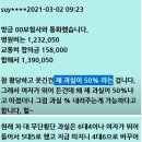 블박차에 뛰어든 술취한 여성과의 사고 이미지