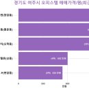 여주-1057 이미지
