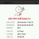 여의서로 이미지