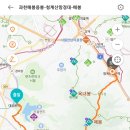 삼거대공원 네이버블로그