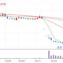 (주)엠에이치씨 이미지