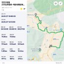 백운면행정복지센터 이미지