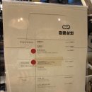 땅콩상회 이미지