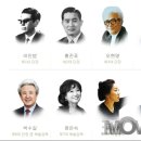 (주)인선유통 이미지