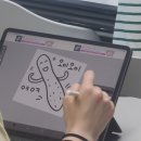 나만의 이모티콘 제작부터 판매까지 이미지