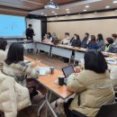 복지관 연합 슈퍼비전_&#39;생태 강점 관계&#39; 중심 실천에 빗대어 이미지