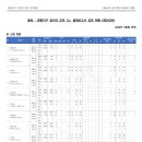 26년 10월 일치의 모후 Co. 제340차 공지사항 (10월 9일) 이미지