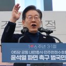 외국인 투자자의 질문이 달라졌다 이미지