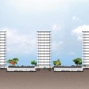 궁전예가 이미지