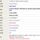 센텀북대로 이미지