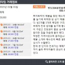 고등114공인중개사사무소 이미지
