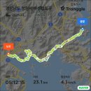 남파랑길 이미지