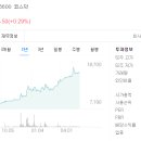 (주)삼보판지 이미지