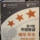 투썸플레이스 마산산호점