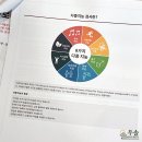 우솔학원 - 의정부시 동일로454번길 43 | 우솔학원