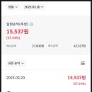 티엑스솔루션 - 15070 | 신규상장 티엑스알로보틱스 매도 후기