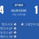 [25/26 Sky Bet Championship 45R] 옥스포드 유나이티드 vs 셰필드 웬즈데이 골장면.gif 이미지