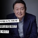 윤석열 언론공범③ 윤석열 지지율이 1%에서 24%가 된 이유﻿ 이미지