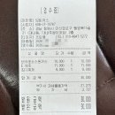 주차52 | [마산/창원 댓거리 맛집] 52 돈까스 후기 (feat. 주차, 메뉴, 가격)