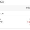 가까운온누리약국 이미지