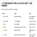 (HUB)허브원격평생교육원