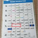 새복음약국 | 근린상가(인기가수 &#34;토요일은 밤이 좋아&#34; 김종찬님의 말씀과 찬양의 교회) 낙찰 후기