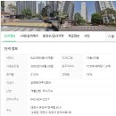 송림마을1단지 버스정류장→반석역 방향 버스정류장 | 대전시 유성구 반석동 반석마을6단지 경매 / 사건번호...1)임의경매 / 606동 3층 36평형 / 반석6단지...