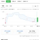 만수초교 병설유치원 이미지