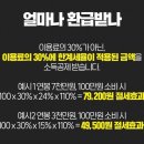 스포데이 이미지