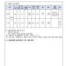 ICHEON152 이미지