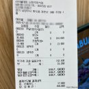 1980 | 남양주 화도읍 샤브올데이 남양주마석점 주말 후기, 음식 종류