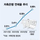 진성그래픽 이미지