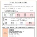수산나요양원