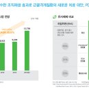 파마리서치프로덕트-매수시점 임박. 하반기 대비 매수 이미지