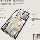 벨리시모 하우스