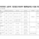 2022년 순천대 고흥첨단교육센터 평생학습과정 수강생 모집 안내 이미지