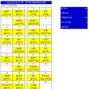 원인재역 3번출구 이미지