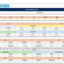 신신화학
