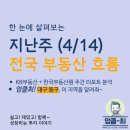 이마트24 영천이편한스퀘어점 | 정치적 이슈로 세종이 반등한 주간 부동산 흐름, 지방 광역시 대구 동구 지역분석