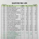 도정경로당 이미지