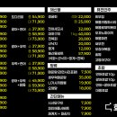 퓨전횟집회로