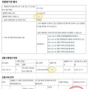 델타바이오2 이미지