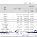 (주)마이더스에이아이 이미지
