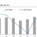 금수개발