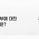 시효이익 포기 여부에 대한 새로운 판단 기준은? 이미지