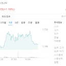 화합로R 이미지