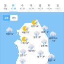 10월 22일 화요일 날씨 이미지